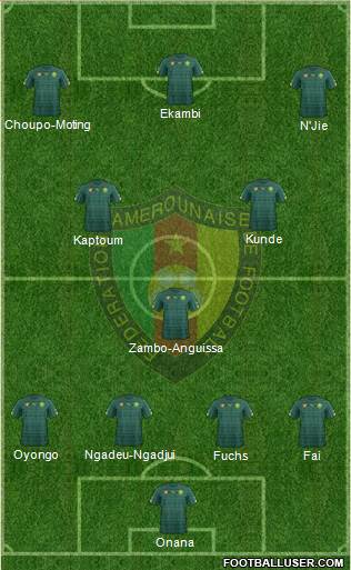 Cameroon Formation 2019