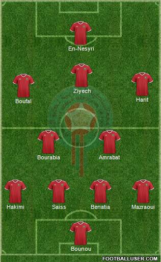 Morocco Formation 2019