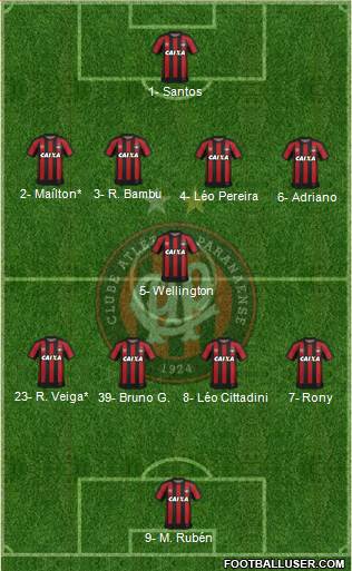 C Atlético Paranaense Formation 2019