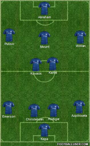 Chelsea Formation 2019