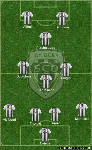 Angers SCO Formation 2019