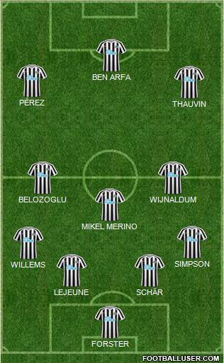 Newcastle United Formation 2019