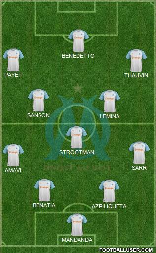 Olympique de Marseille Formation 2019