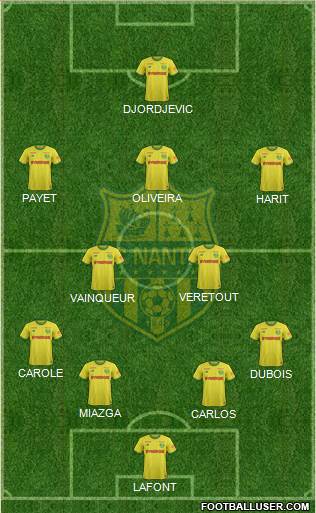 FC Nantes Formation 2019