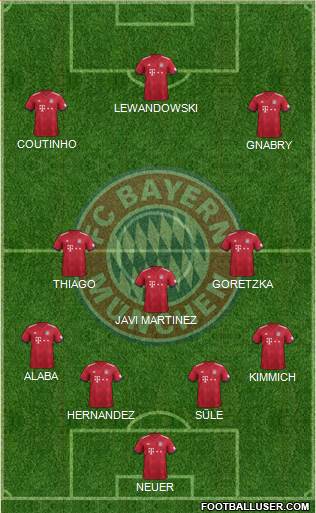 FC Bayern München Formation 2019