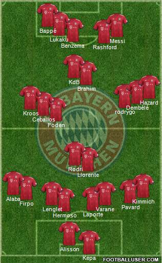 FC Bayern München Formation 2019