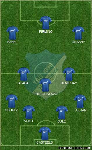 TSG 1899 Hoffenheim Formation 2019