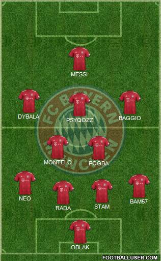 FC Bayern München Formation 2019