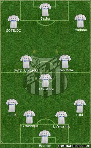 Santos FC Formation 2019