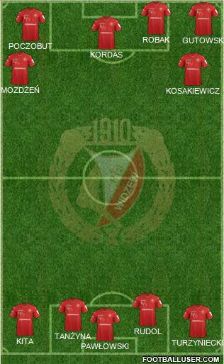 Widzew Lodz Formation 2019