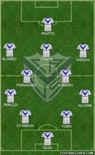 Vélez Sarsfield Formation 2019