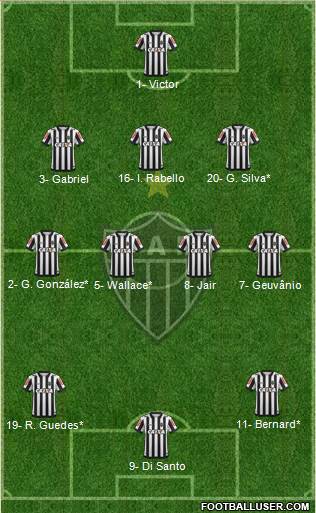 C Atlético Mineiro Formation 2019