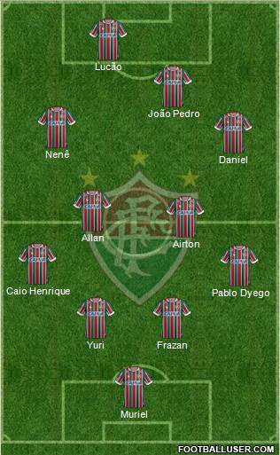 Fluminense FC Formation 2019