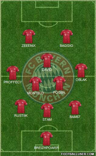 FC Bayern München Formation 2019