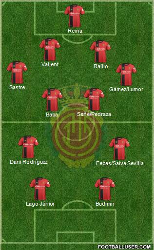 R.C.D. Mallorca S.A.D. Formation 2019