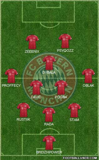 FC Bayern München Formation 2019