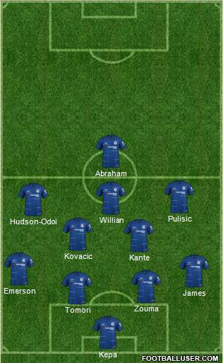 Chelsea Formation 2019