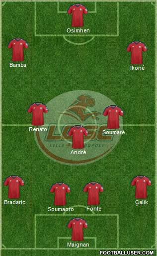 LOSC Lille Métropole Formation 2019