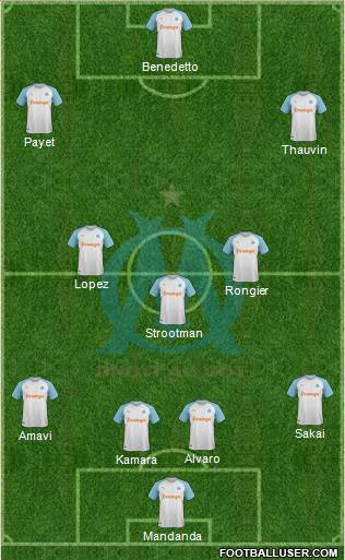 Olympique de Marseille Formation 2019