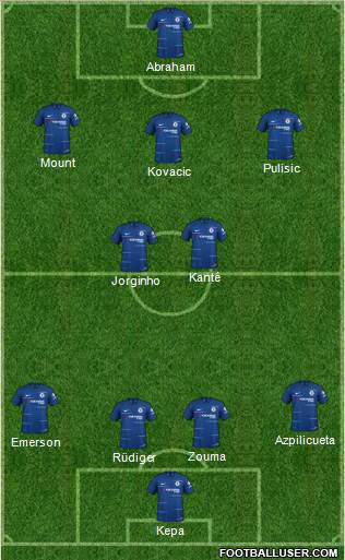 Chelsea Formation 2019