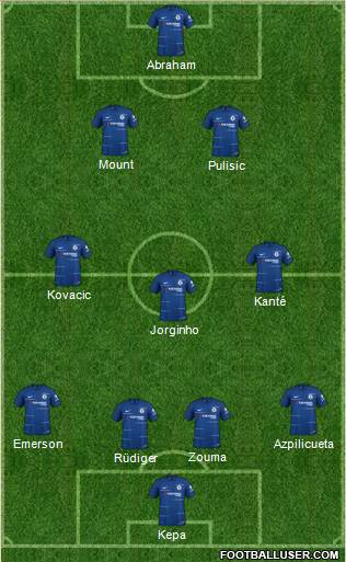 Chelsea Formation 2019