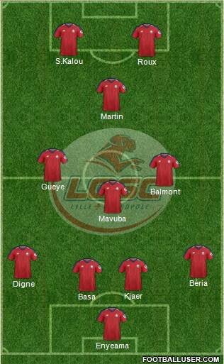 LOSC Lille Métropole Formation 2019