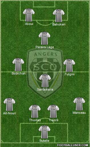 Angers SCO Formation 2019