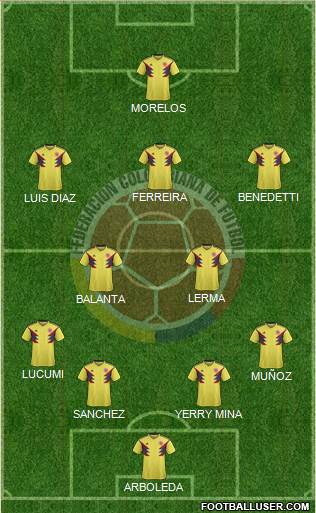 Colombia Formation 2019