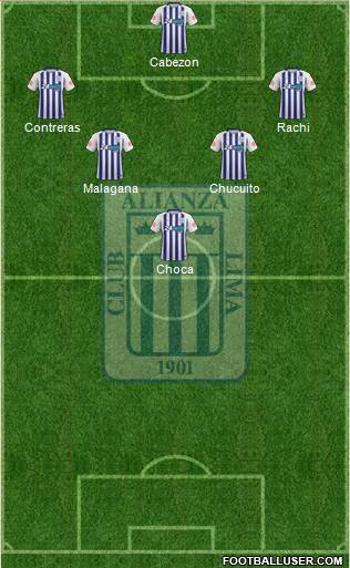 C Alianza Lima Formation 2019