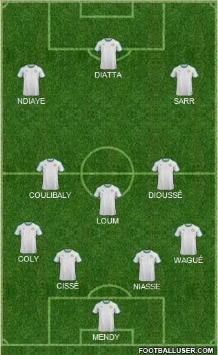 Senegal Formation 2019