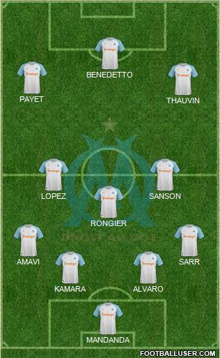 Olympique de Marseille Formation 2019