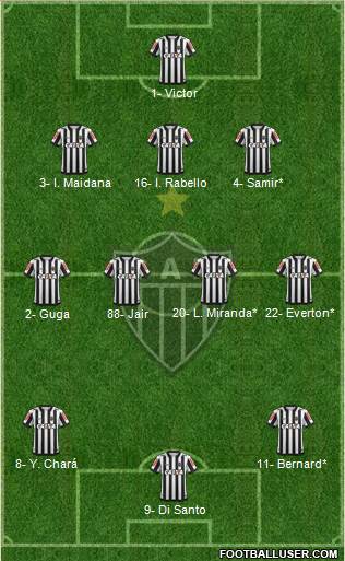 C Atlético Mineiro Formation 2019