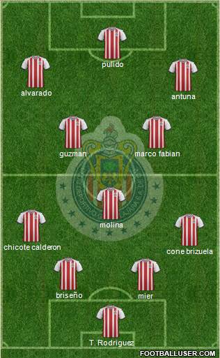 Club Guadalajara Formation 2019