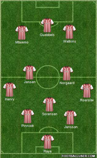 Brentford Formation 2019