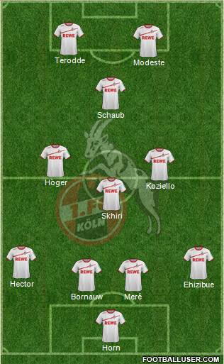 1.FC Köln Formation 2019