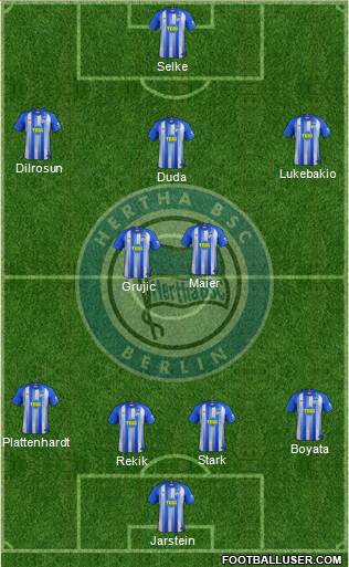 Hertha BSC Berlin Formation 2019