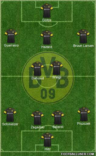 Borussia Dortmund Formation 2019