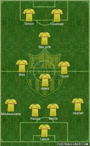 FC Nantes Formation 2019