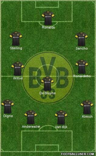 Borussia Dortmund Formation 2019