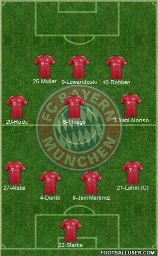 FC Bayern München Formation 2019