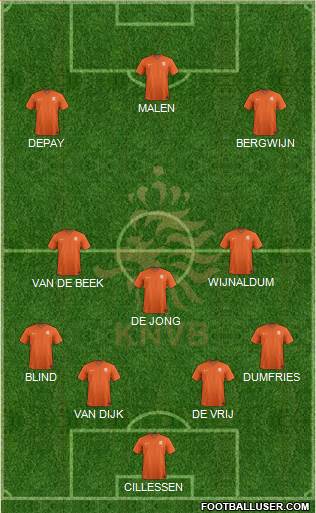 Holland Formation 2019