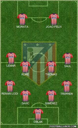 C. Atlético Madrid S.A.D. Formation 2019