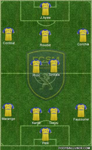 FC Sochaux-Montbéliard Formation 2019