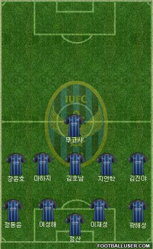 Incheon United Formation 2019