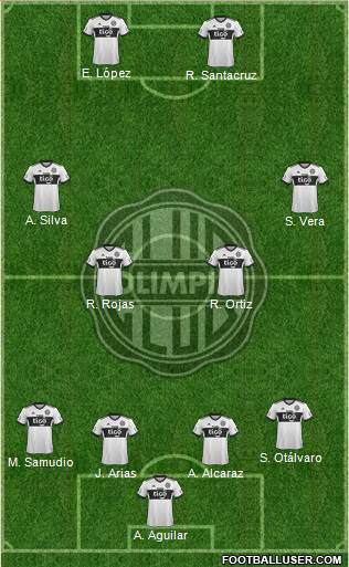 C Olimpia Formation 2019