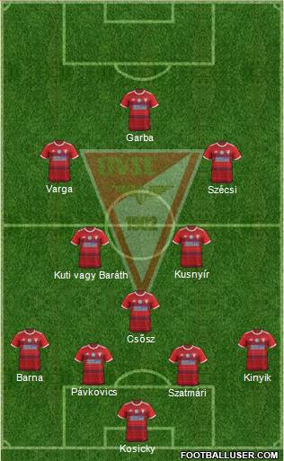 Debreceni VSC Formation 2019