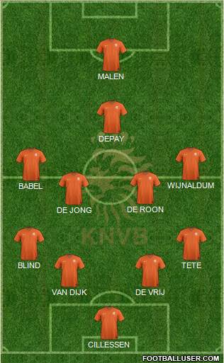 Holland Formation 2019