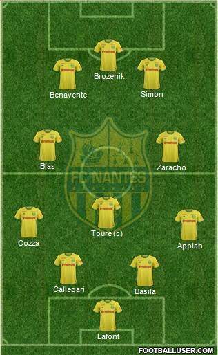 FC Nantes Formation 2019