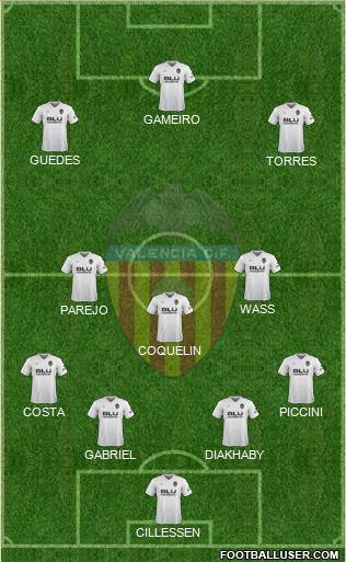 Valencia C.F., S.A.D. Formation 2019