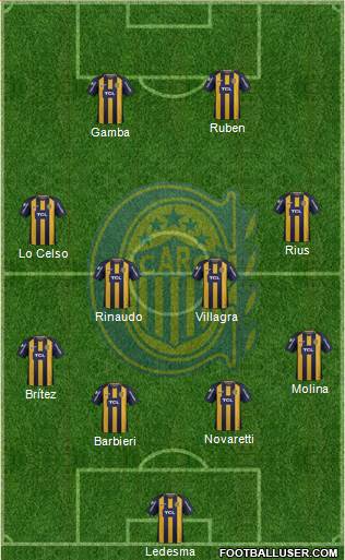 Rosario Central Formation 2019